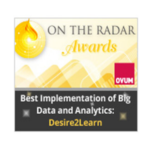 Best Implementation of Big Data Analytics