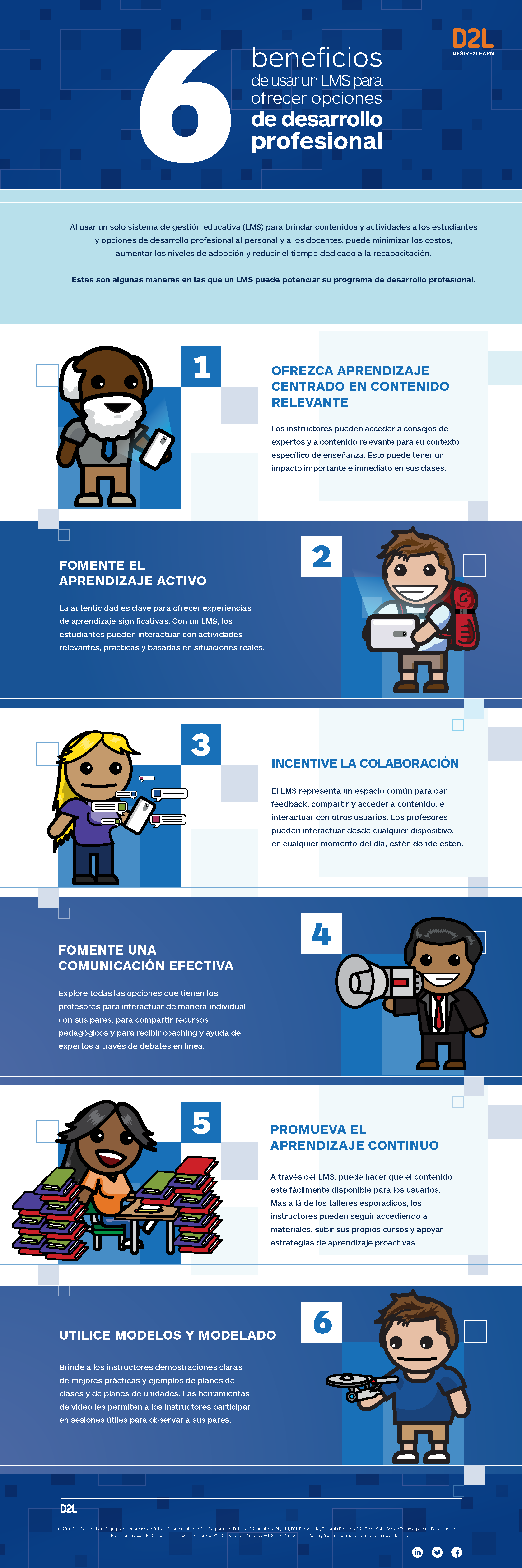 ¿Cuáles son los beneficios de un LMS?
