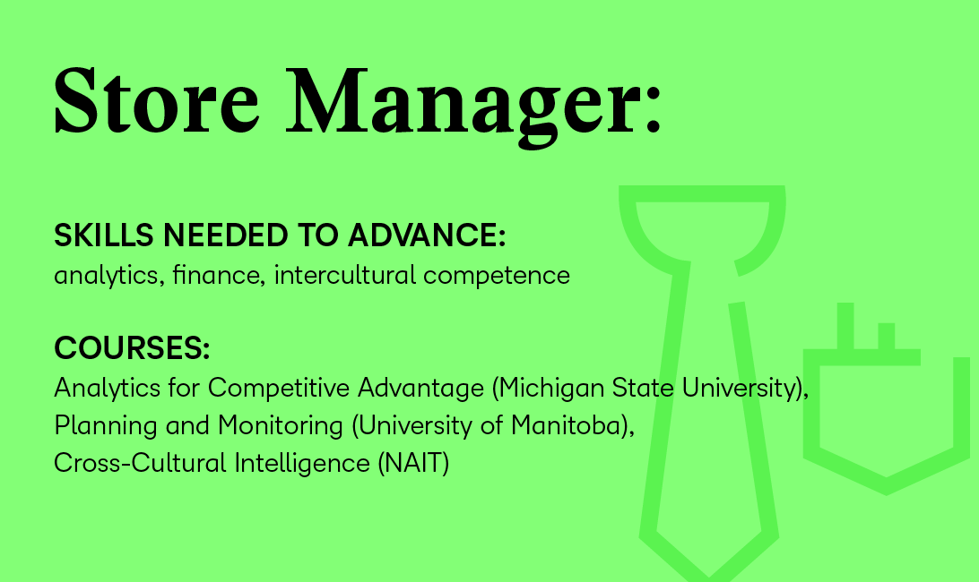 Store manager: Skills needed to advance: analytics finance intercultural competence Courses: Analytics for Competitive Advantage (Michigan State University) Planning and Monitoring (University of Manitoba) Cross-Cultural Intelligence (NAIT)