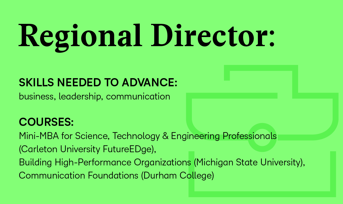 Regional director: Skills needed to succeed: business leadership communication Courses: Mini-MBA for Science, Technology and Engineering Professionals (Carleton University FutureEDge) Building High-Performance Organizations (Michigan State University) Communication Foundations (Durham College)