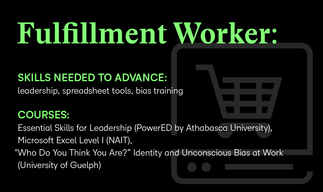 Fulfillment worker: Skills needed to advance: leadership spreadsheet tools bias training Courses: Essential Skills for Leadership (PowerED by Athabasca University) Microsoft Excel Level I (NAIT) 