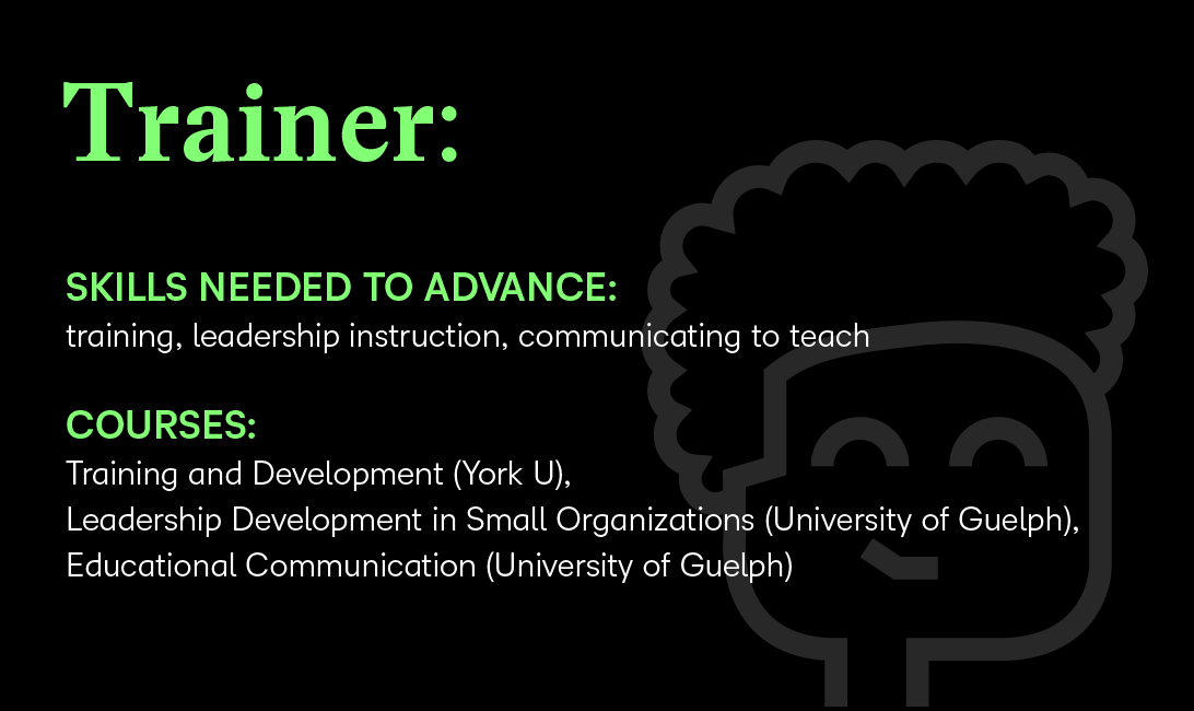 Trainer: Skills needed to succeed: training leadership instruction communicating to teach Courses: Training and Development (York U) Leadership Development in Small Organizations (University of Guelph) Educational Communication (University of Guelph)