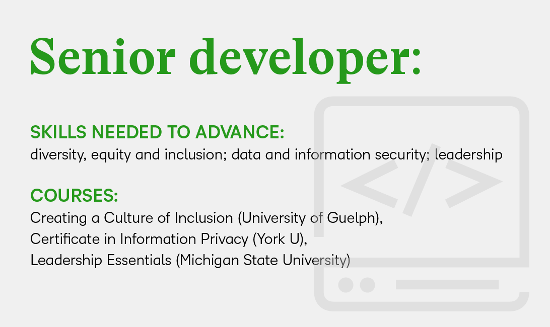 Senior developer: Skills needed to succeed: diversity, equity and inclusion data and information security leadership Courses: Creating a Culture of Inclusion (University of Guelph) Certificate in Information Privacy (York U) Leadership Essentials (Michigan State University)