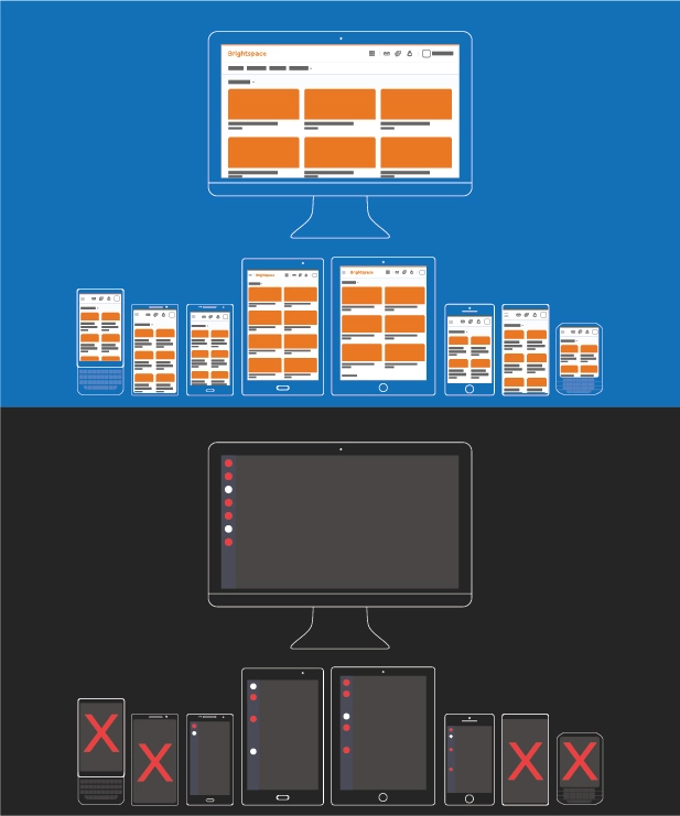Responsive Design
