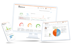 Clarity and Context Drives Smarter Decisions