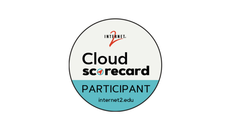 security certificate cloud scorecard