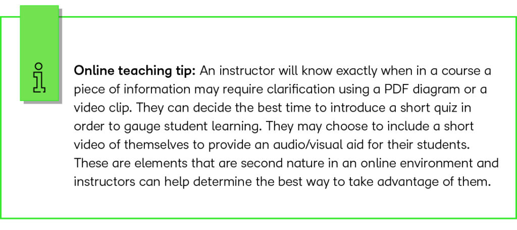 Online teaching tip: An instructor will know exactly when in a course a piece of information may require clarification using a PDF diagram or a video clip. They can decide the best time to introduce a short quiz in order to gauge student learning. They may choose to include a short video of themselves to provide an audio/visual aid for their students. These are elements that are second nature in an online environment and instructors can help determine the best way to take advantage of them. 