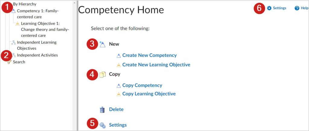 Screenshot of the D2L Competencies tool interface, showing a visual map of learning objectives and how they connect to course content and performance indicators.
